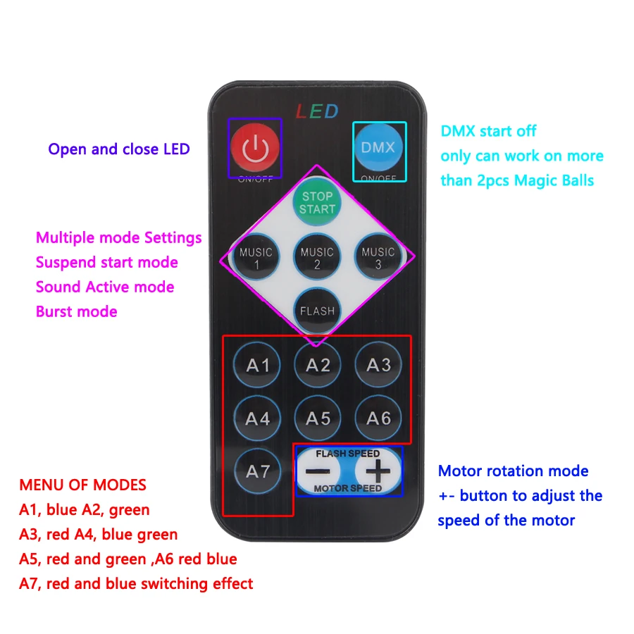 Диско Шар Lumiere с звуковой активацией 7 цветов 3 Вт новинка лазерный проектор RGB