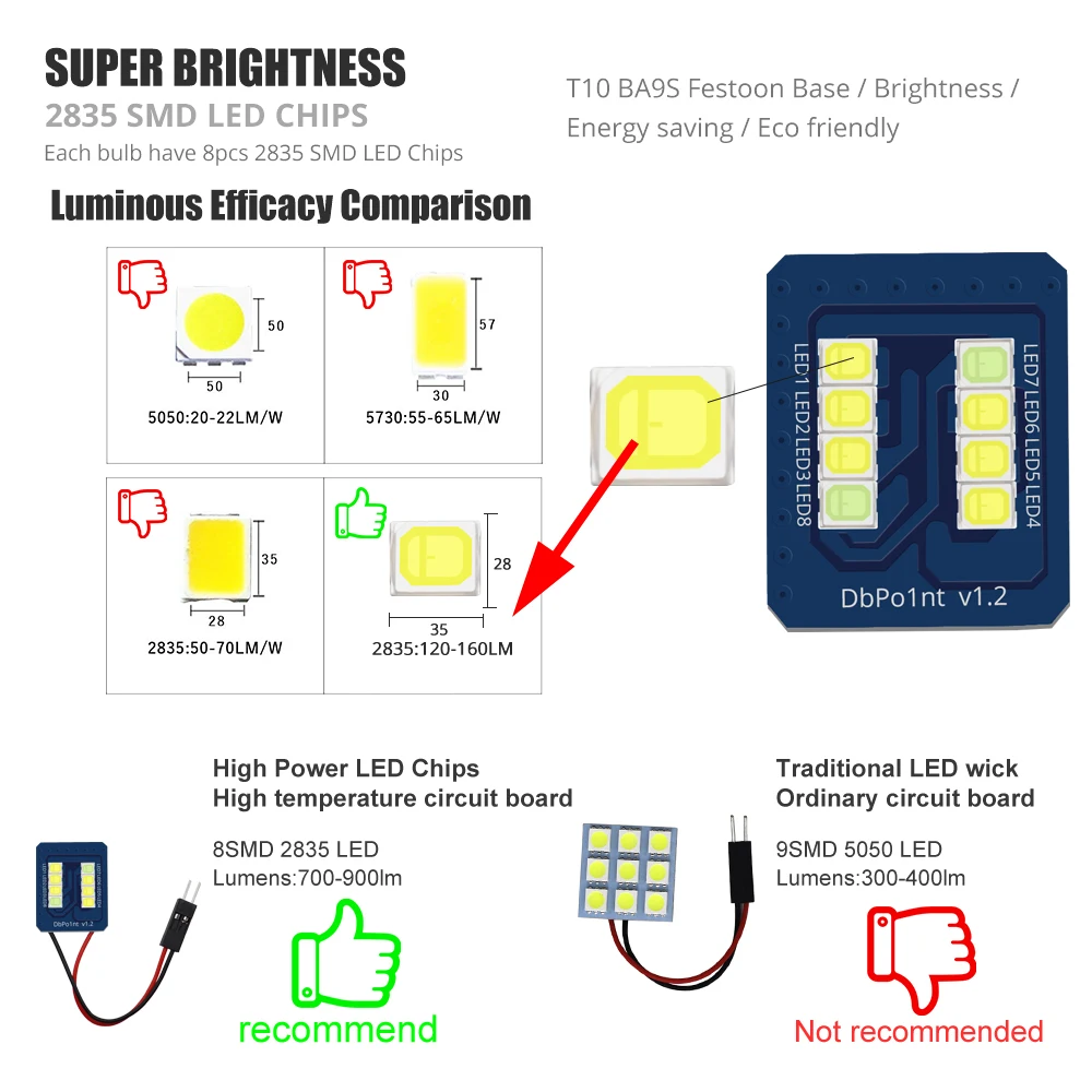 T10 Festoon Ba9s светодиодная панельная лампочка 2835 SMD Ice Blue White купол автомобиля лампа