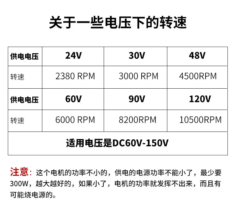 997 DC power table saw bench grinders torque grinding motor wind turbine stage | Обустройство дома