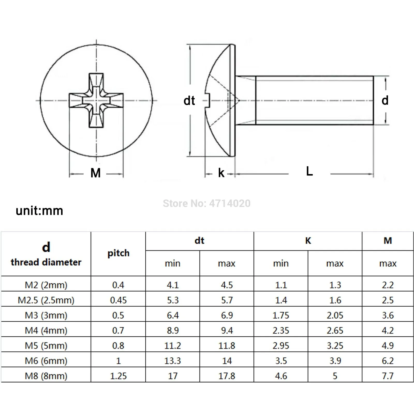 10/50X M2 M2.5 M3 M4 M5 M6 M8 304 A2-70 stainless steel JISB1111T Phillips Truss Head Large Flat Round Cross Screw Bolt L=3-80mm |