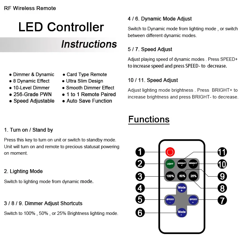 12A 5V-24V светодиодный RF Беспроводной мини затемнитель с дистанционным управлением