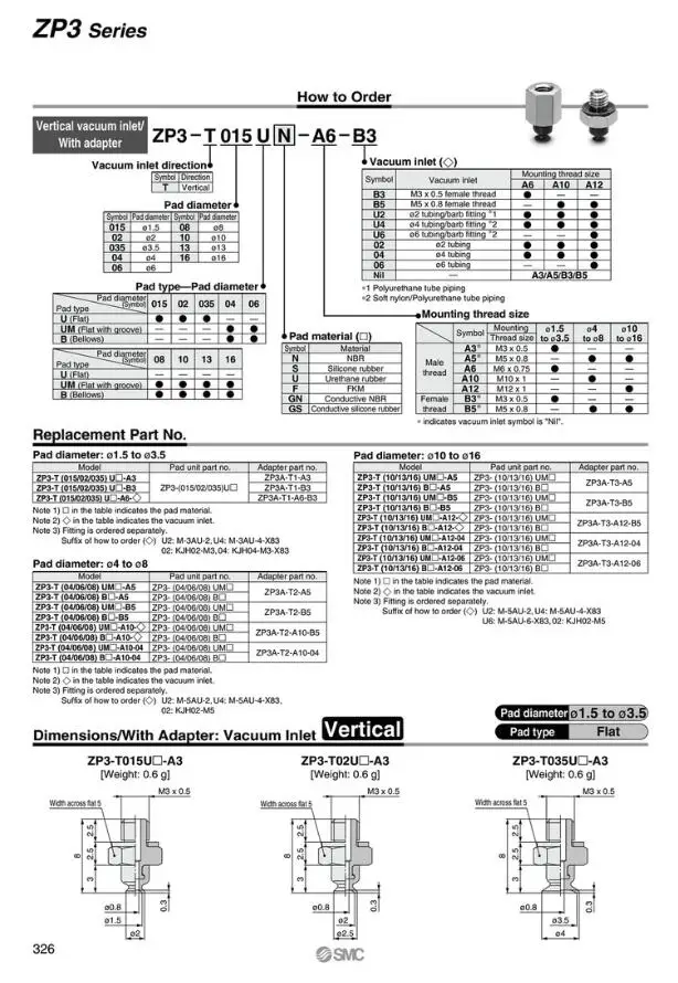 ZP3-T10BNK3-B5 SMC Вакуумные присоски пневматические компоненты пневматические инструменты ZP3 серии