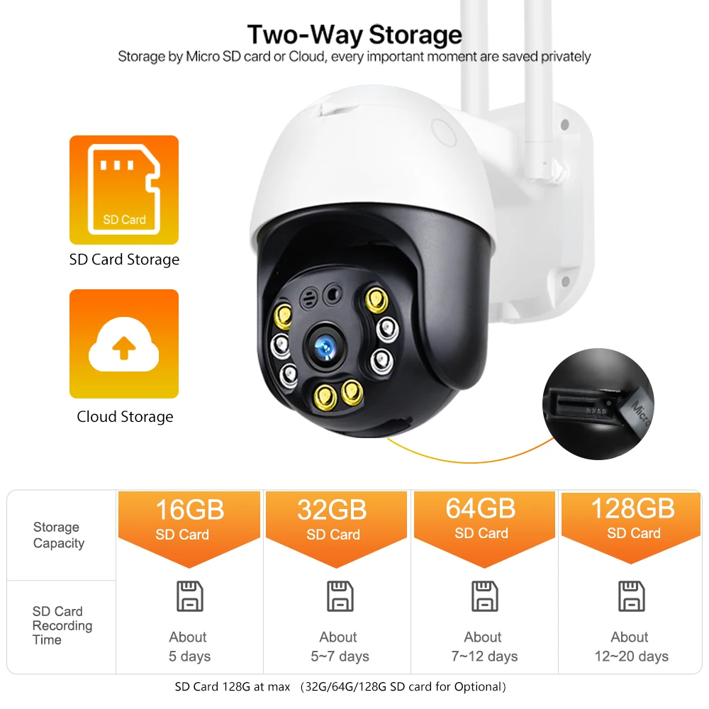 5MP IP камера безопасности WIFI автоматическое отслеживание 1080P HD наружная PTZ