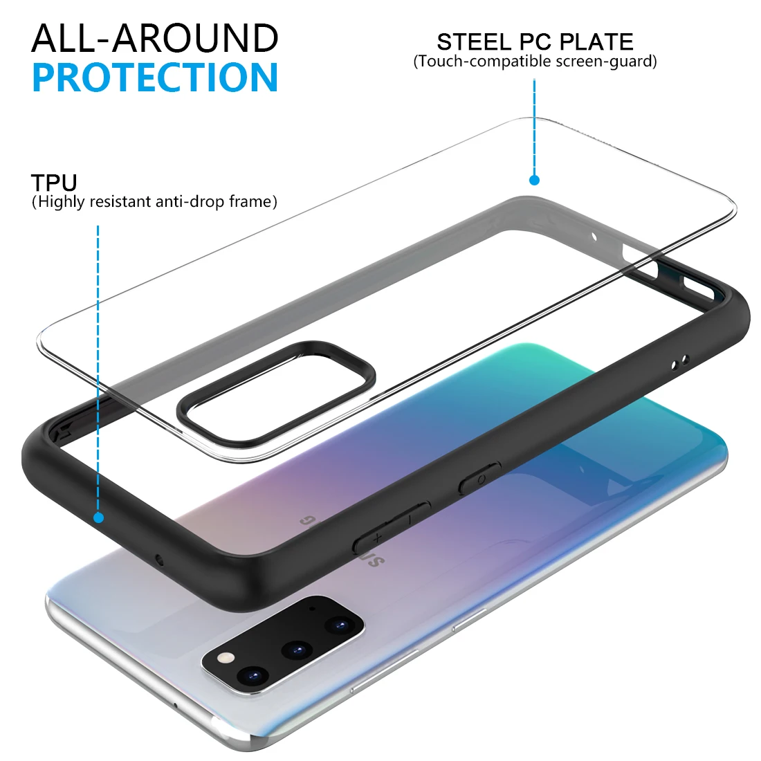 Прозрачный чехол для Samsung Galaxy S20 Plus TPU рамка + задняя прозрачная ПК Противоударный