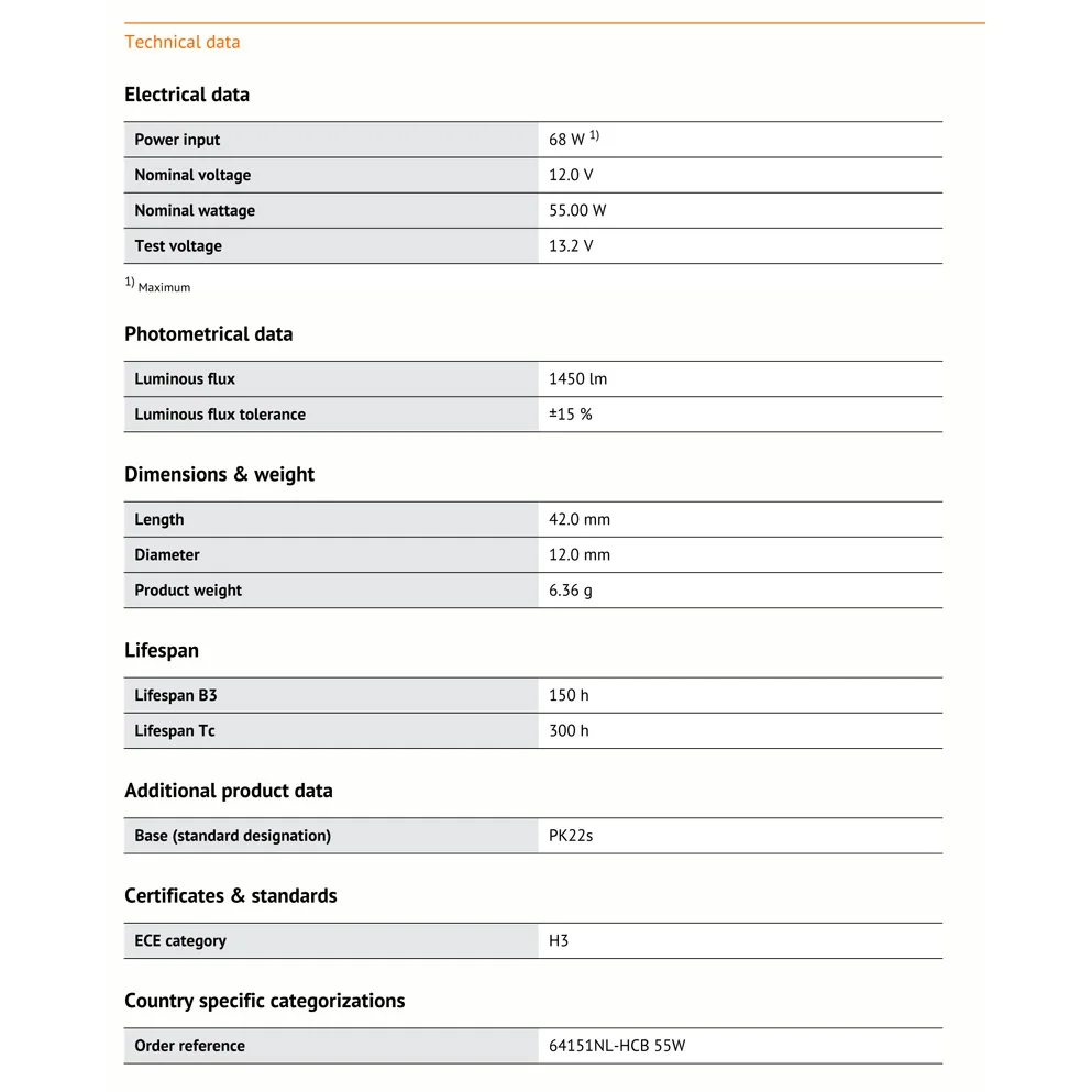 OSRAM H3 64151NL галогенный Ночной выключатель лазерный Next Generation 12 В 55 Вт + 150% яркие белые