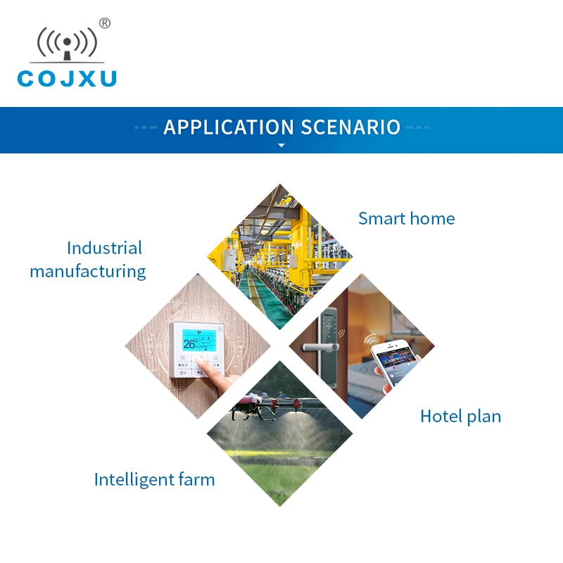 2PCS SX1262 Lora RF Module 868Mhz 915MHz 22dBm 5km Long Range Cojxu E22-900T22D-V2.0  5V UART GPIO ISM Band RSSSI Transceiver