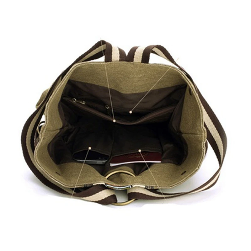 

Tribal Ethnic Canvas Women Backpack Shoulder Bag Girls & Ladies Backpack Canvas Printing Casual Backpack Khaki