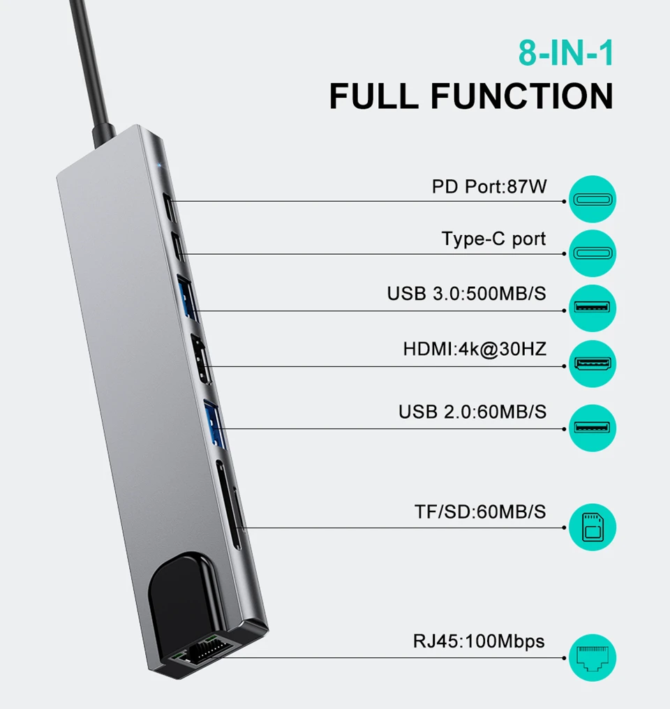 USB-концентратор тип C 3 0 USB концентратор разветвитель OTG кардридер Type к HDMI адаптер 8