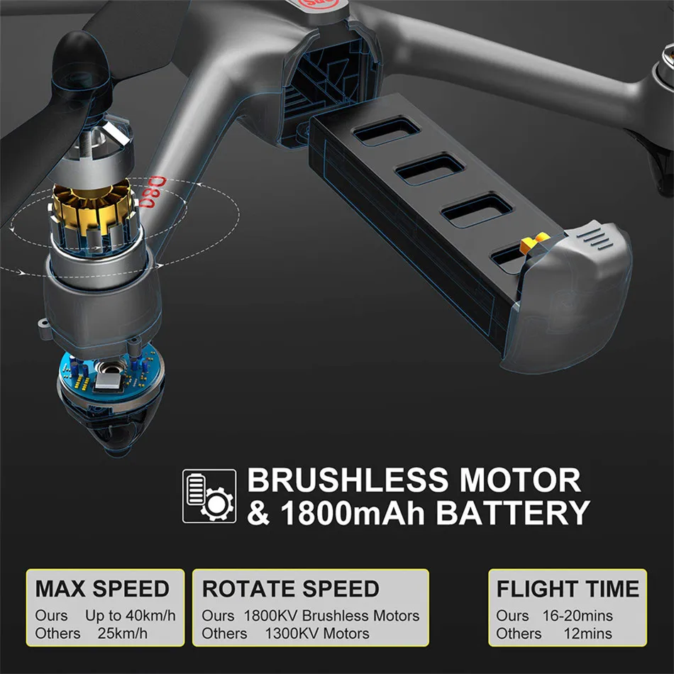 Potensic D80 FPV Дрон с 1080P 2K Камера 5G Wi Fi HD видео в режиме реального времени GPS