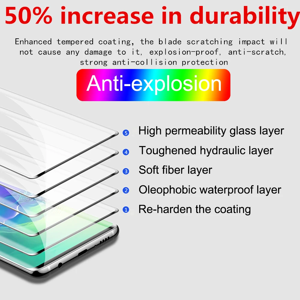 Закаленное стекло 9D для Samsung Galaxy S20 Ultra S10 S9 S8 Plus S10E Защитная линза камеры Note 9 10