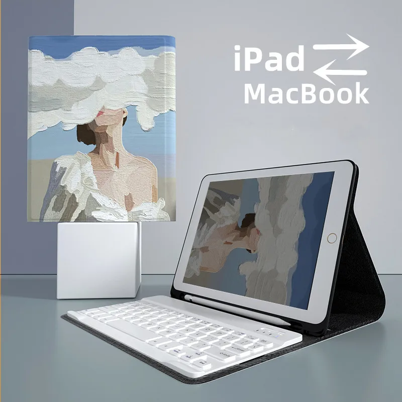   ipad 10, 2    iPad 7-    iPad Air 3 10, 5 mini 5 7, 9 Air 9, 7 20/2019  