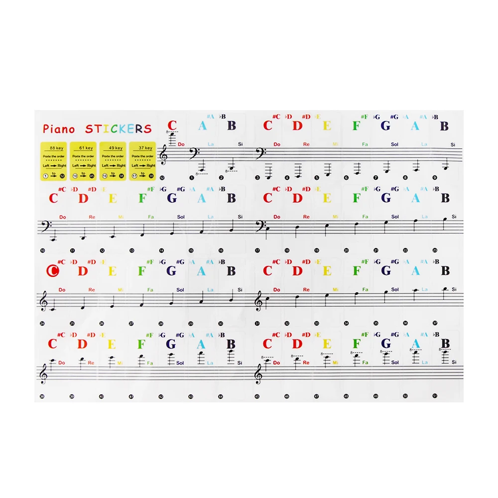 Прозрачная наклейка на клавиатуру пианино 88/61/54/49 клавиш|Пианино| |