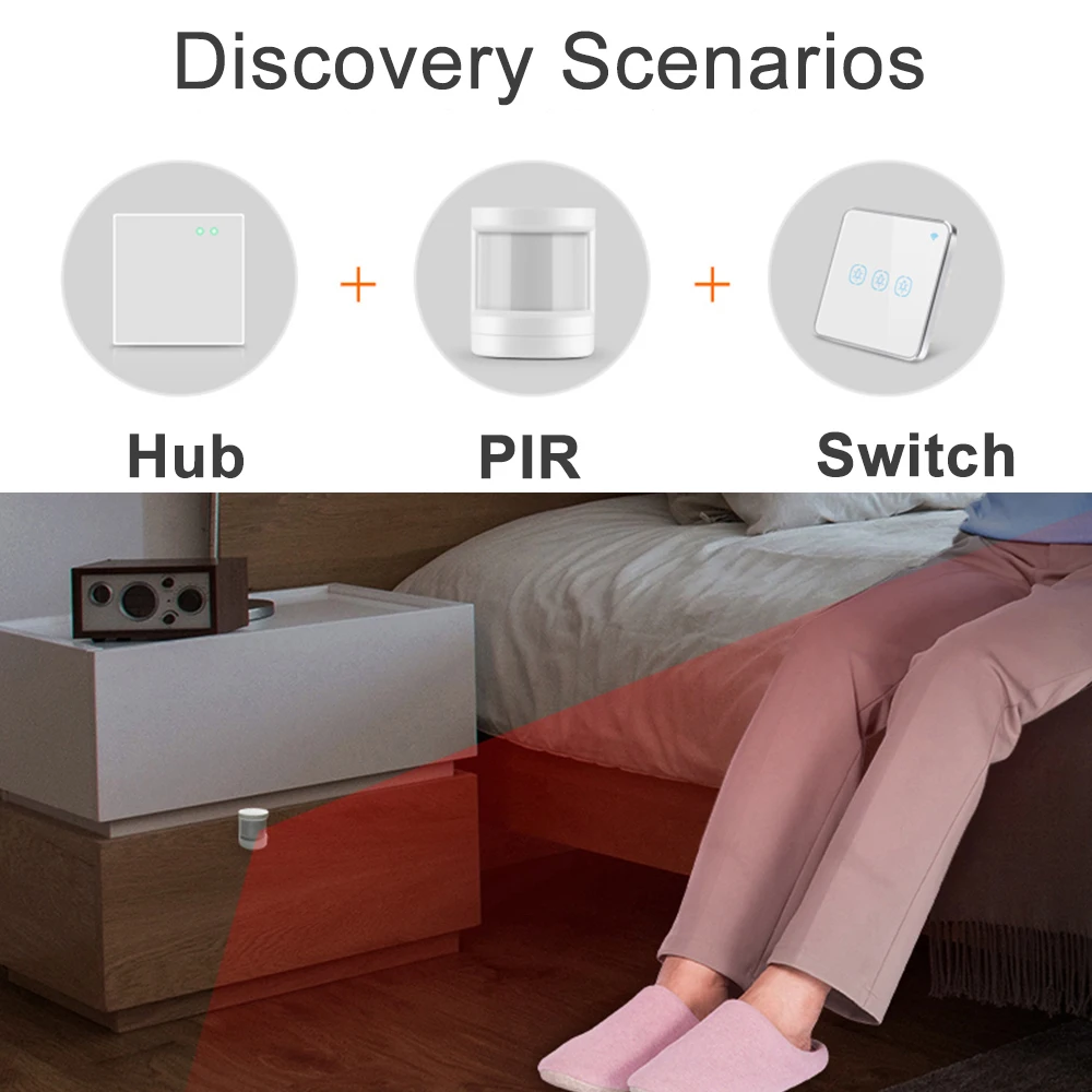 Беспроводной смарт датчик движения Tuya ZigBee детектор с питанием от аккумулятора