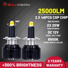 Светодиодные фары Bullvision H7 H1, точечные светильники для авто, 25000Lm H8 H9 h11 Hb4 9006 Moto Hb3 9005 9012 Hir2, светодиодсветодиодный автомобильные лампы 360 градусов