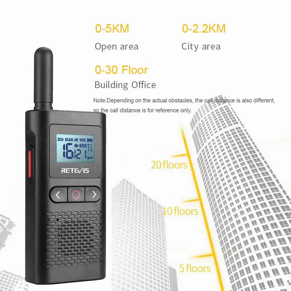Рация Retevis RB28 RB628 мини-рация PMR 446 FRS PTT VOX двусторонняя радиосвязь для гостиницы