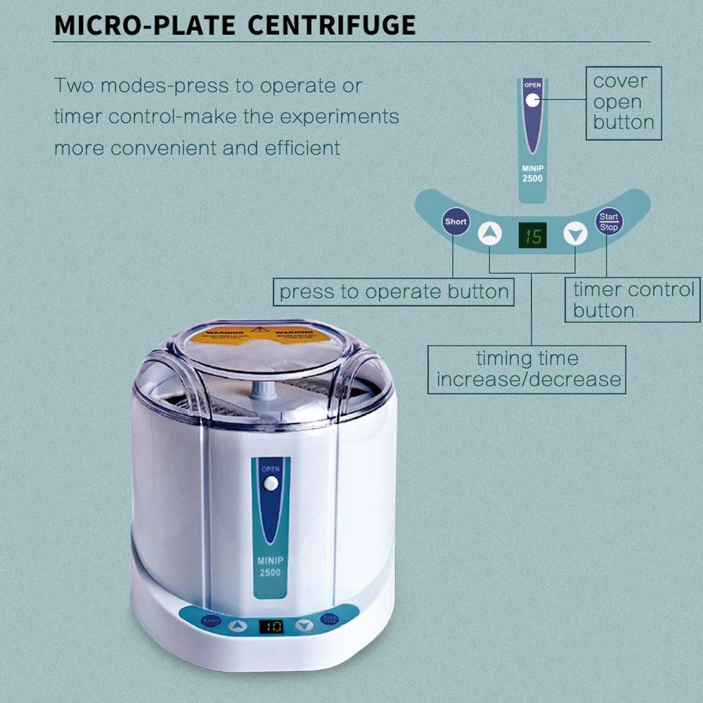 MINIP 2500 цифровая Микроцентрифуга с 627g центробежной силой для Лабораторной