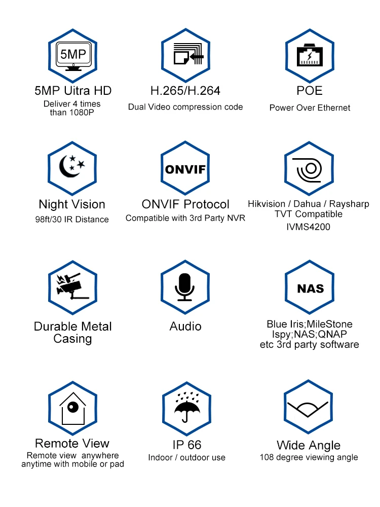 Купольная камера ANPVEES (совместима с Hikvision) 5 МП POE IP встроенный микрофон ИК для дома