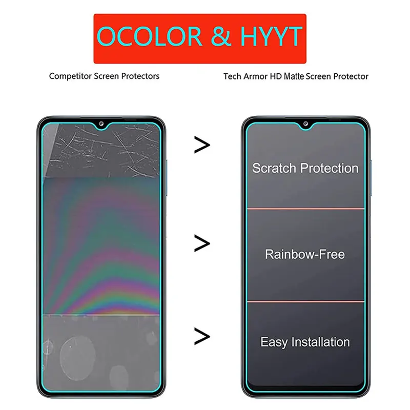 Заводская цена высокое качество мобильный телефон lcd для samsung a02 сенсорный экран