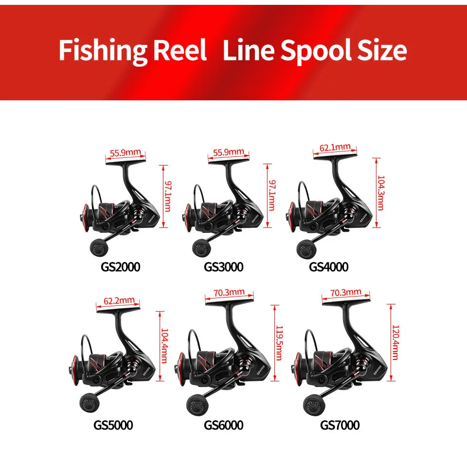 10 кг Макс Перетащите запатентованный крутящийся венчик для перемешивания