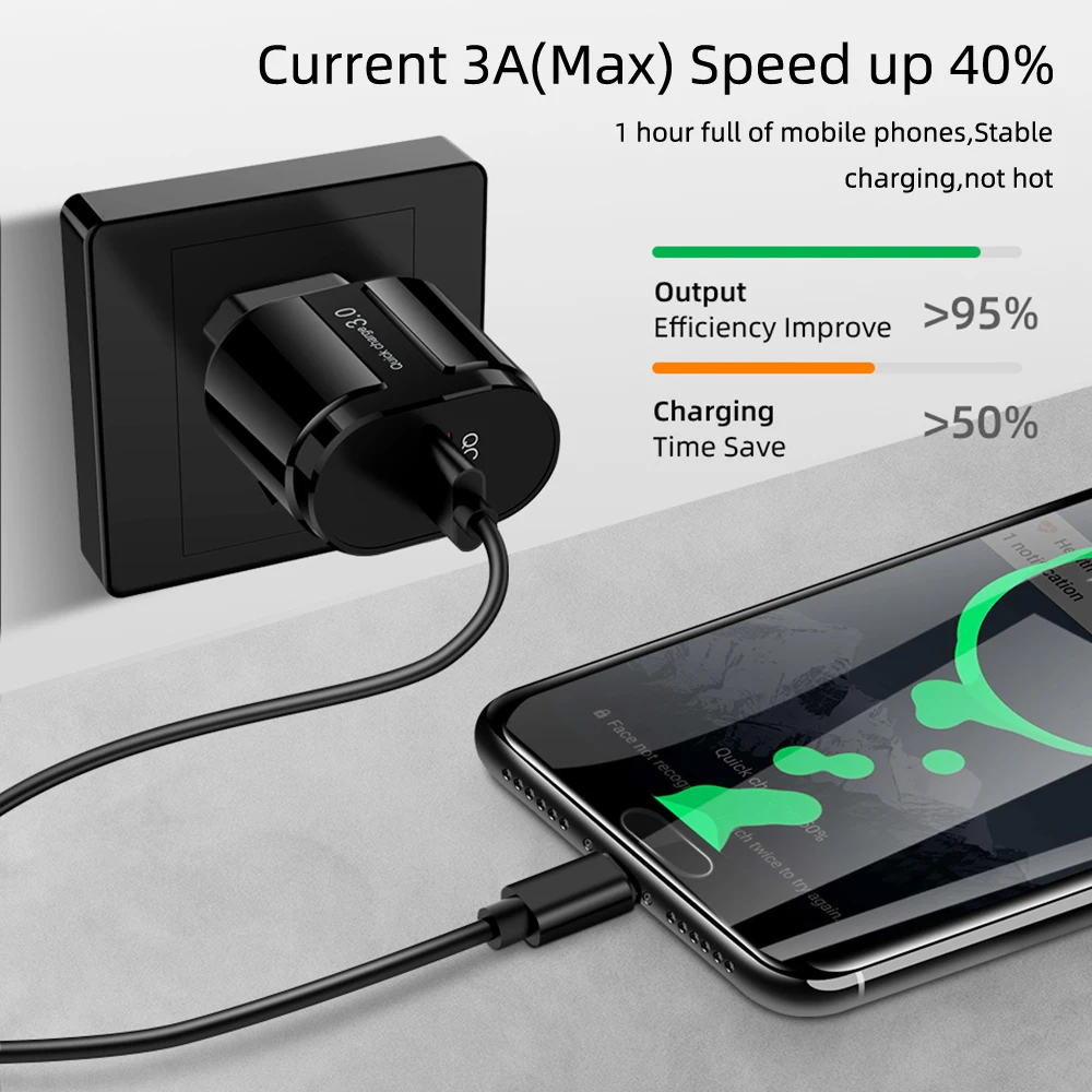 QC3.0 USB зарядное устройство 5 В 3A Быстрая зарядка EU US вилка адаптер настенный