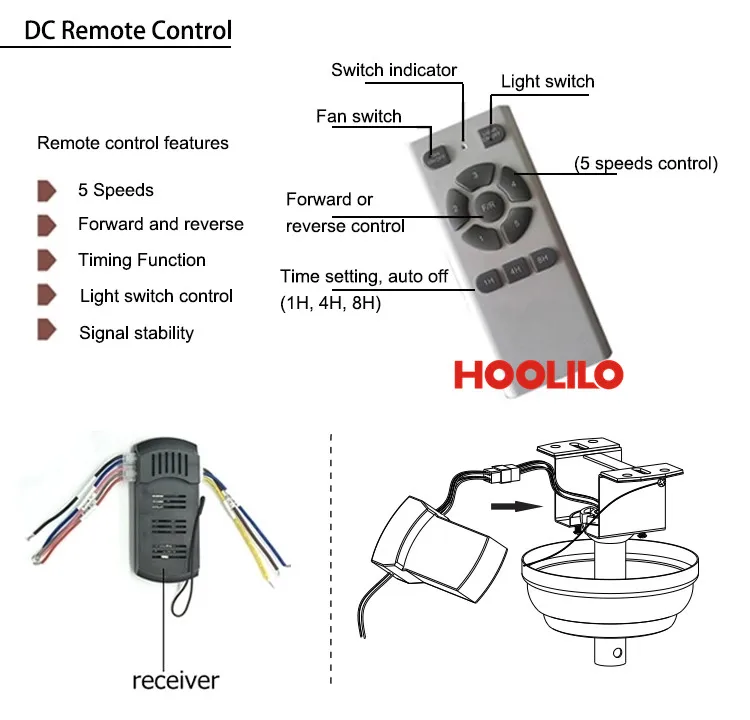 Потолочный вентилятор с 2 деревянными лопастями 60 дюймов белый черный | Освещение