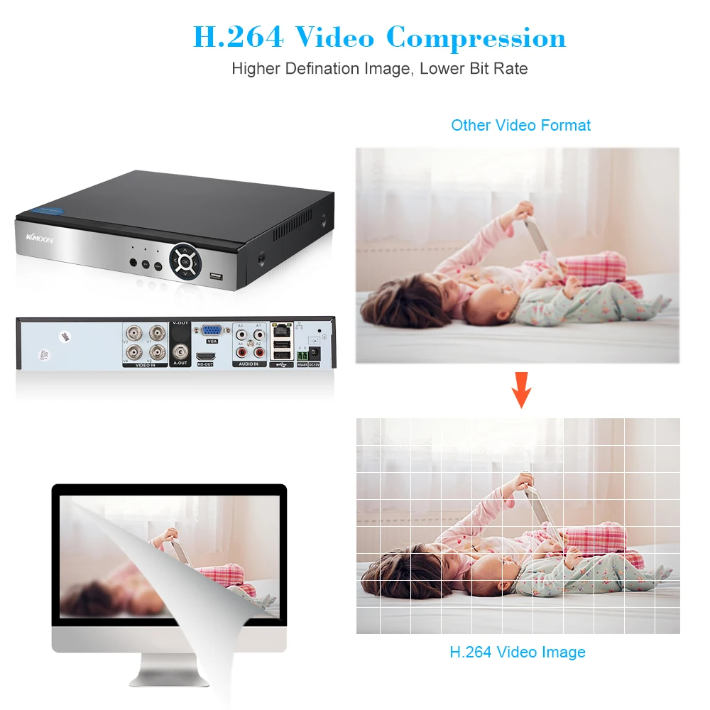 KKmoon 4CH DVR 1080P H.264 цифрового видео Регистраторы с P2P С телефонным пультом управления