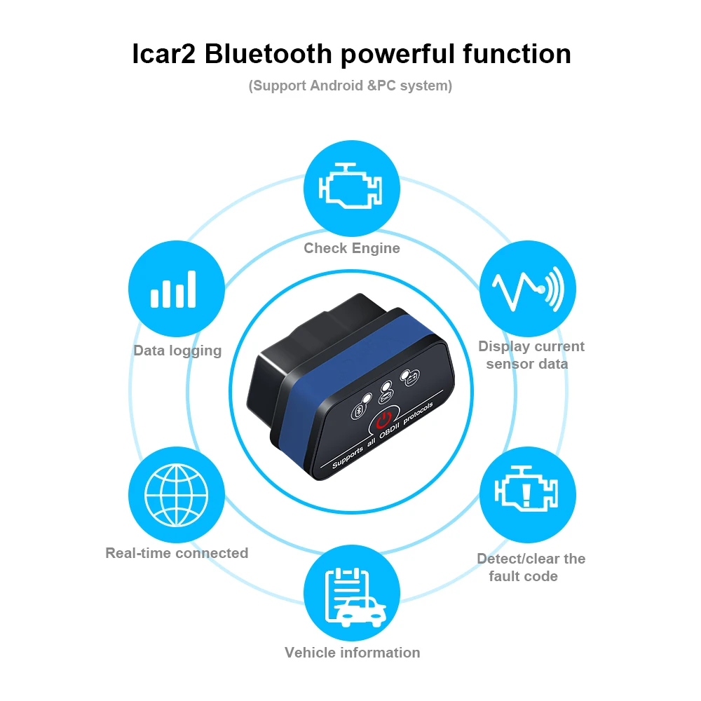 OBD 2 Автосканер ELM327 ODB2 Bluetooth iCar2 ELM 327 в 1 5 автомобильный диагностический инструмент
