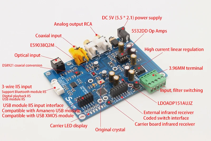 ES9038Q2M ES9038 Q2M ies DSD оптический коаксиальный IIS/DSD DOP 384 кГц входной декодер DAC выход для наушников аудио Плата усилителя