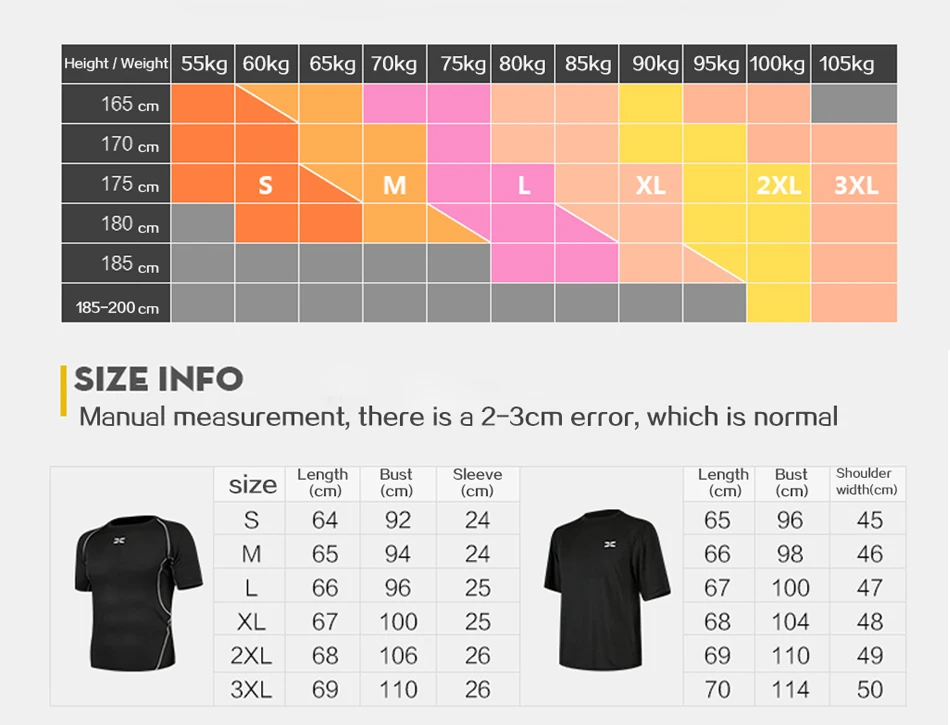 

2021 5 Pcs/Set Men's Tracksuit Gym Fitness Compression Sports Suit Clothes Running Jogging Sport Wear Exercise Workout Tights