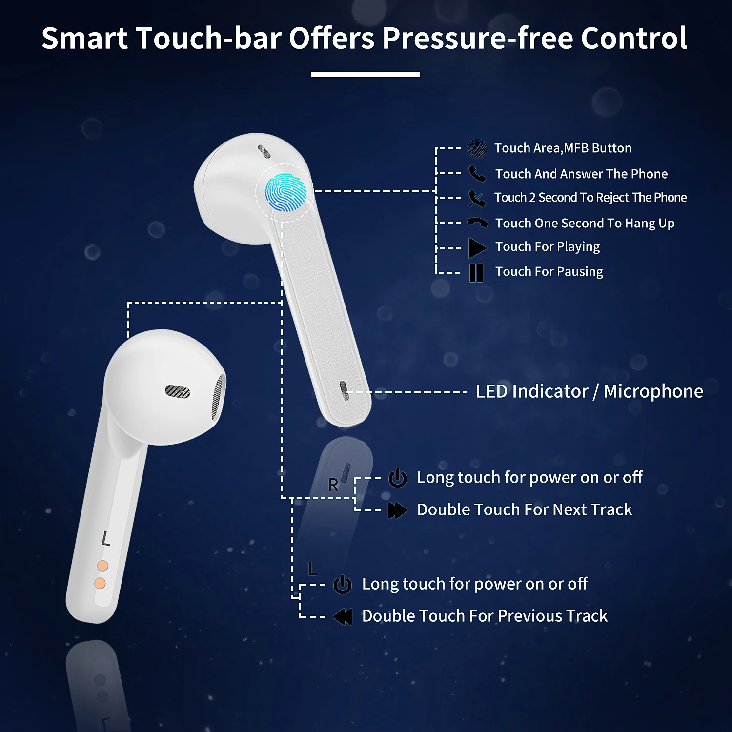 GOOJODOQ IPX7 водонепроницаемые Bluetooth 5 0 спортивные наушники беспроводные 140 часов