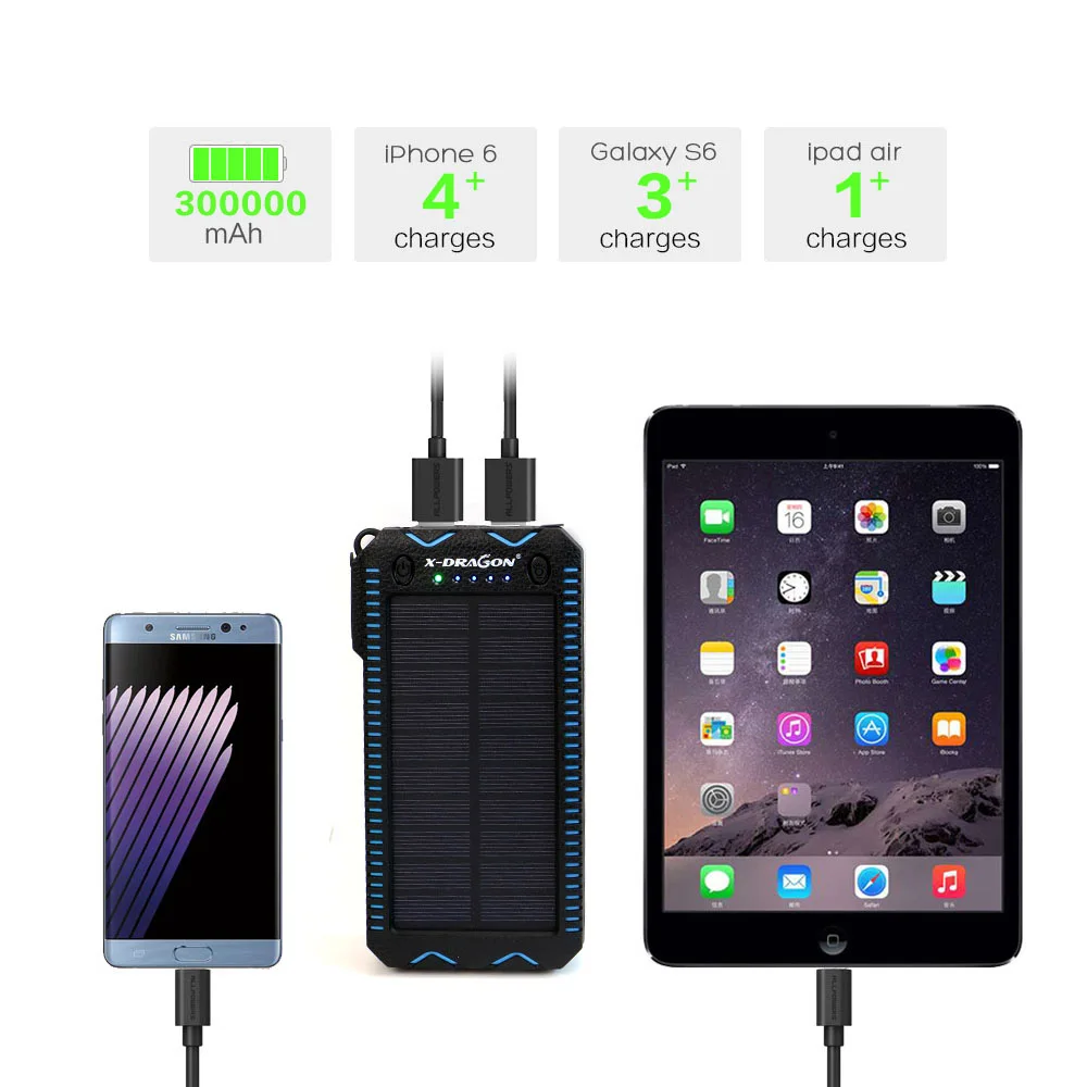 Водонепроницаемый Банк солнечной энергии с прикуривателем Мобильный Внешний