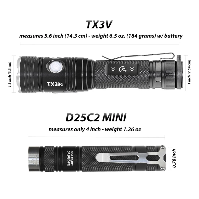 Verkaufen EAGTAC TX3V D25C2 Mini Bündel Verkauf Begrenzte Zeit Nur