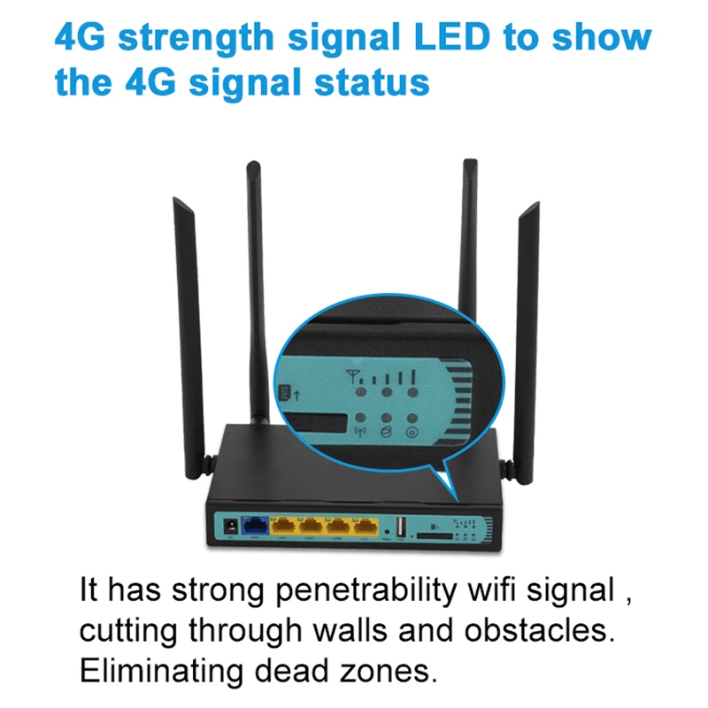 3g 4g lte router with sim slot industrial 4g modem router 300mbps broadband wireless router hotspot with 4 external antenna free global shipping
