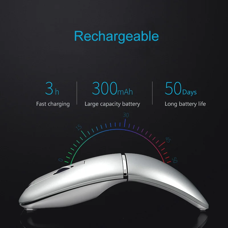 Мышь Компьютерная складная беспроводная 2 4 ГГц USB + Bluetooth | Компьютеры и офис