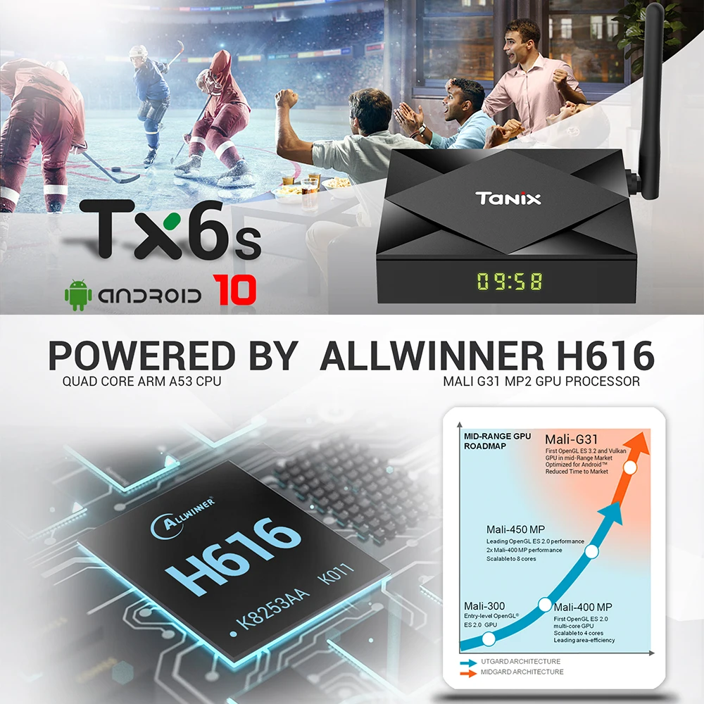 ТВ-приставка Tanix TX6S на Android 10.0, 4 ГБ ОЗУ, 64 ГБ памяти, четырехъядерный процессор Allwinner H616, поддержка H.265 4K и IP-телевидения.