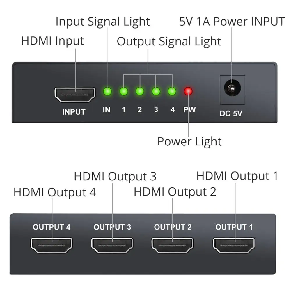 Разделитель HDMI LiNKFOR 1x4 разветвитель 1 в 4 выхода поддерживает разрешение HDCP Bypass Full