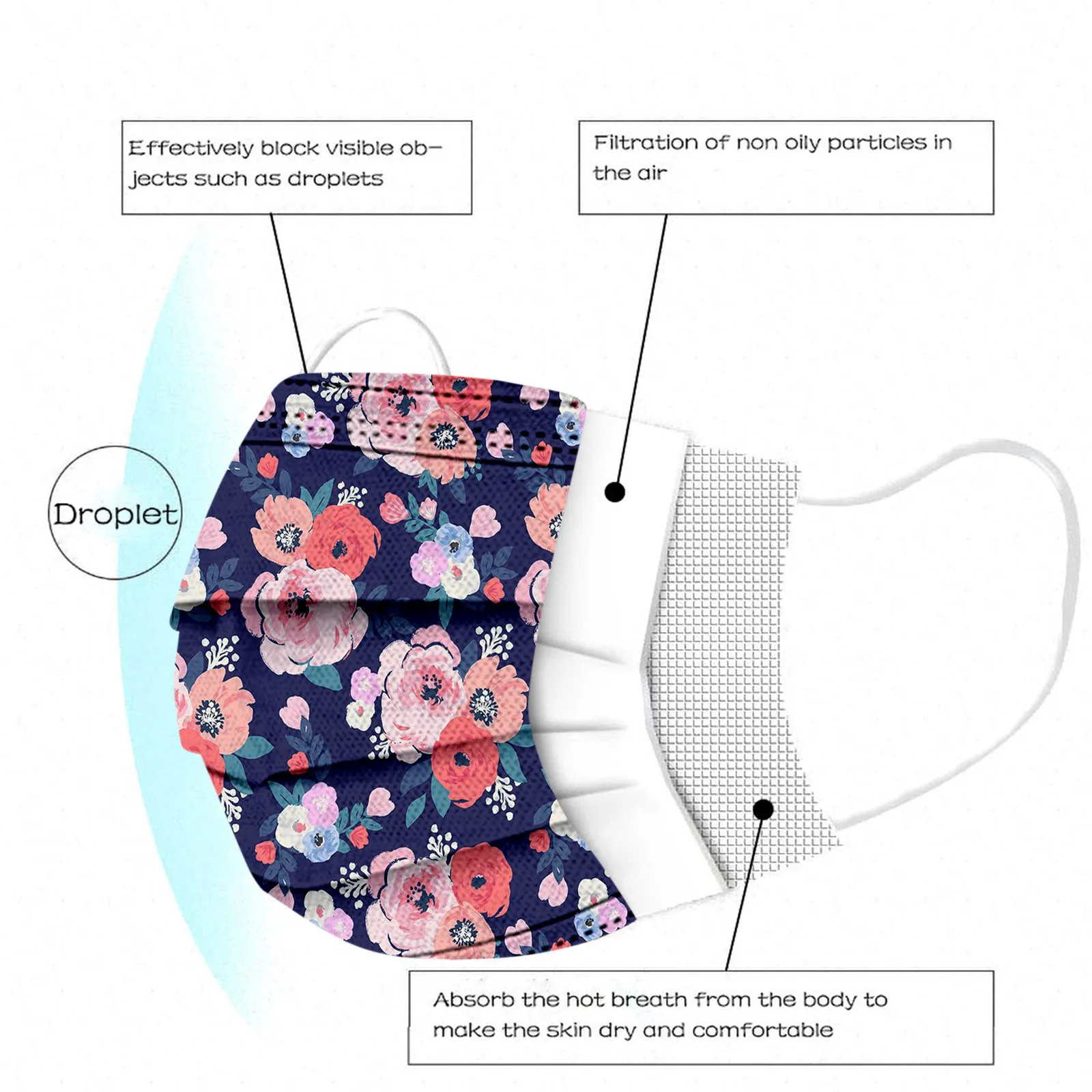 10 шт. тушь для ресниц косплея Реалистичная маски с принтом Маска лица женщин