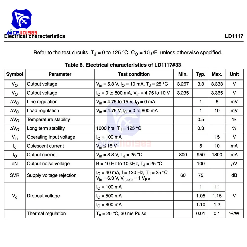 Diymore 5 шт./лот регулятор напряжения LD1117V33 IC LD117 LD33V 3 В DIP 3|Интегральные схемы| |