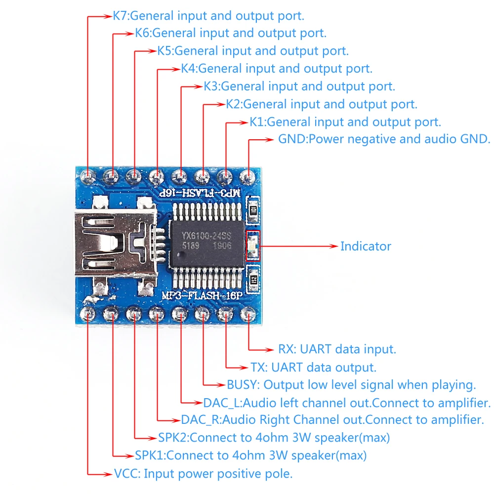MAV MP3 голосовой аудио контроллер 128 Мбит 64 Мбайт флэш модуль SPI диск/USB
