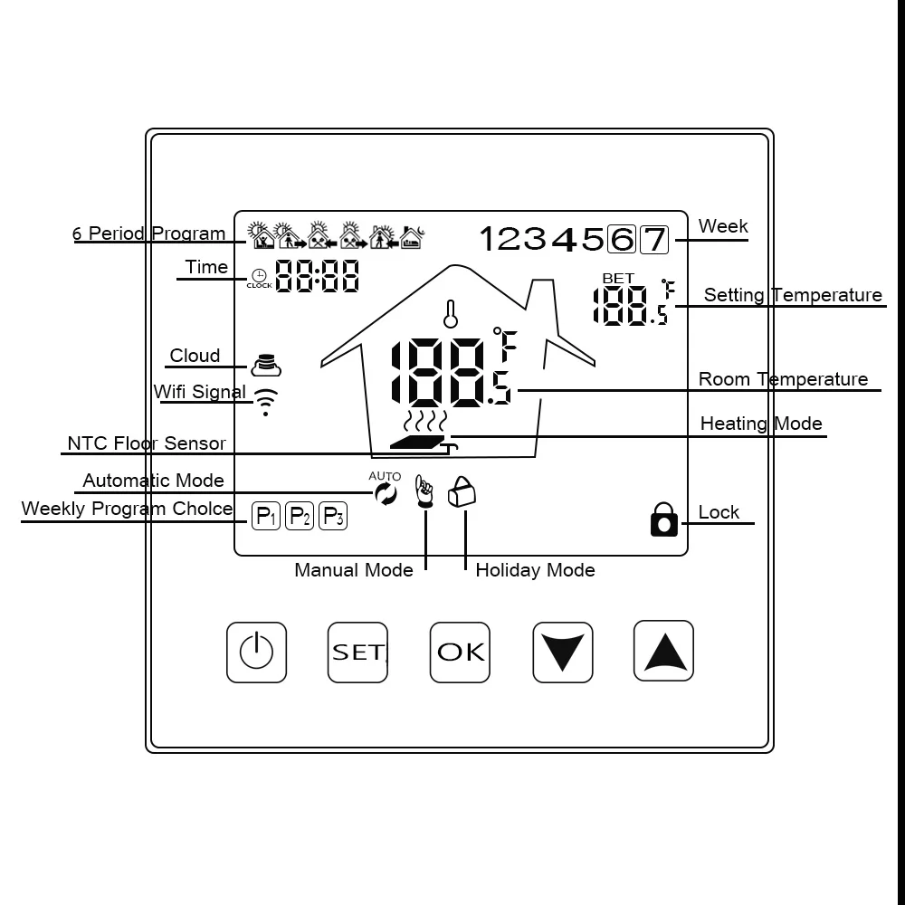 AC95 ~ 250V WiFi термостат умный регулятор температуры для воды Электрический газовый