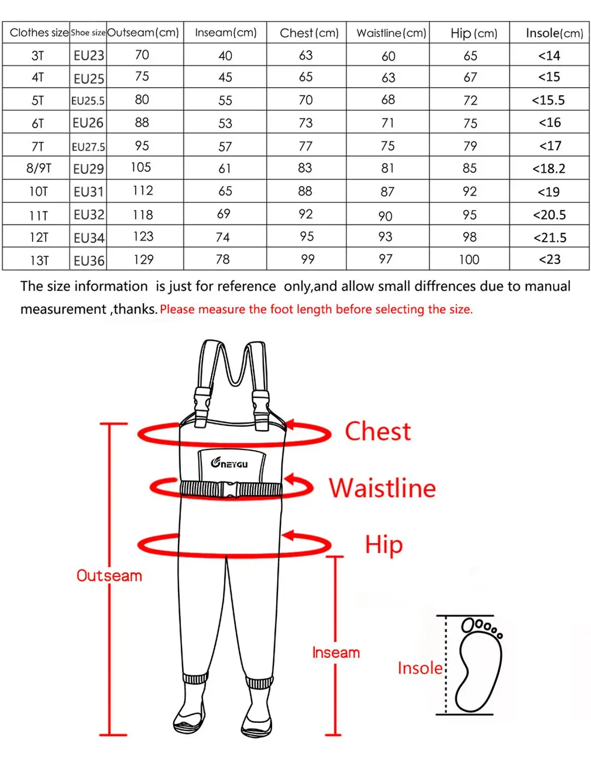 Утолщенные Детские неопреновые термостойкие и водонепроницаемые нагрудные