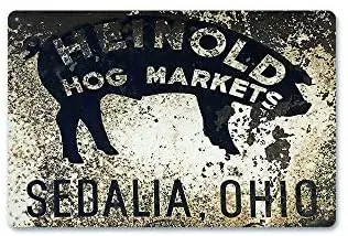 

Classic Hog Markets Metal Sign 8" x 12"