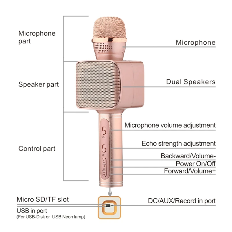 SU-YOSD микрофон для караоке с ночным светильник щением в руке | Электроника