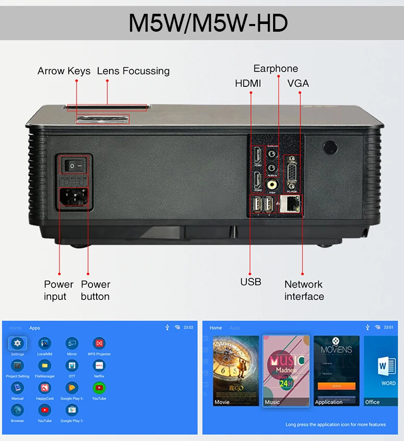 ALSTON M5 M5W Full HD 1080P проектор 4K 6500 люмен кинопроектор проектор Android WiFi Bluetooth hdmi VGA AV USB с подарком