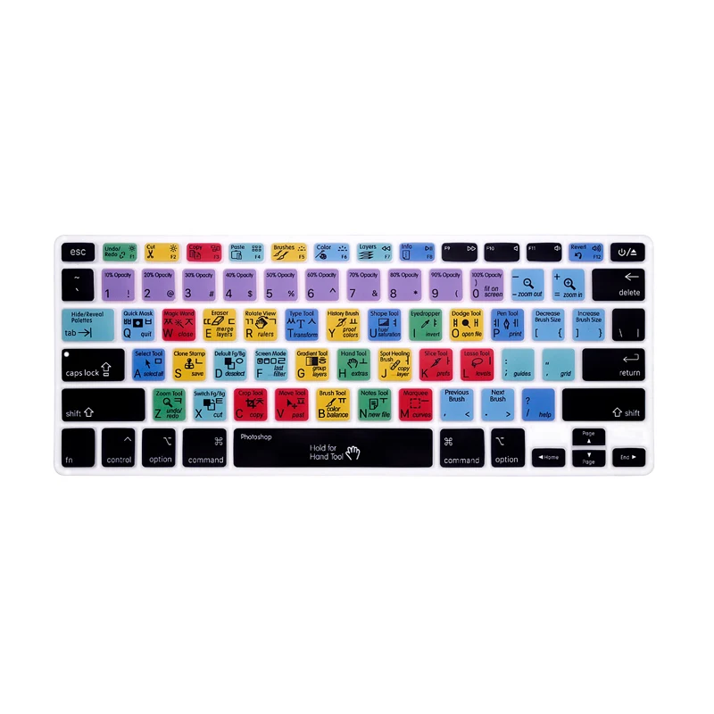 HRH фотошоп PS корейский горячий ключ ярлыки силиконовая клавиатура Обложка