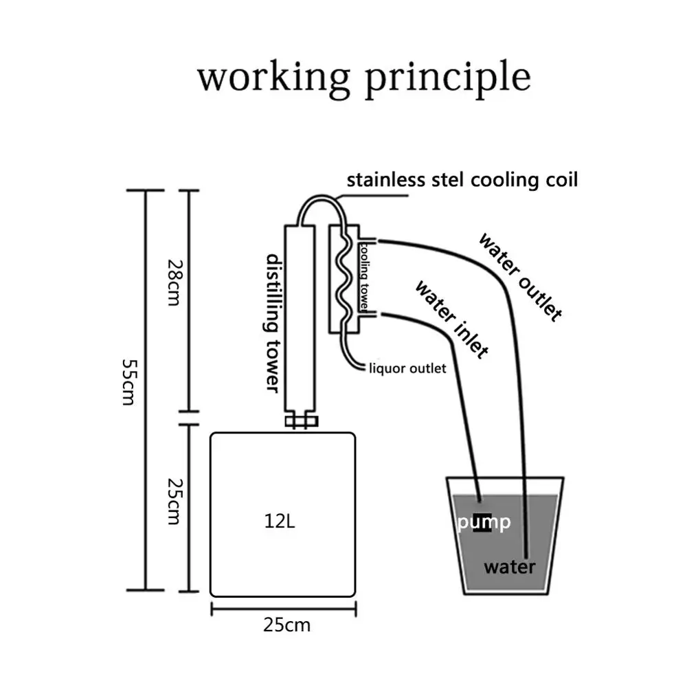 Новое поступление 12 литровый Самогонный дистиллятор спиртовое домашнее