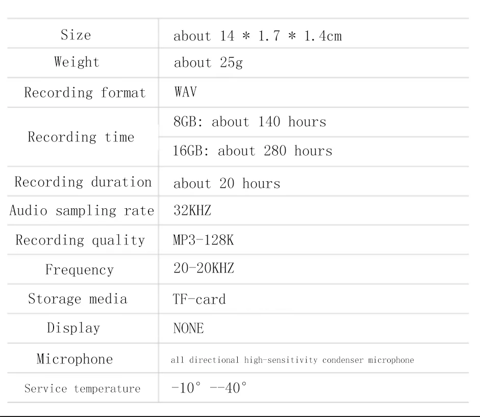 Портативная цифровая записывающая ручка и записывающее устройство для бизнеса