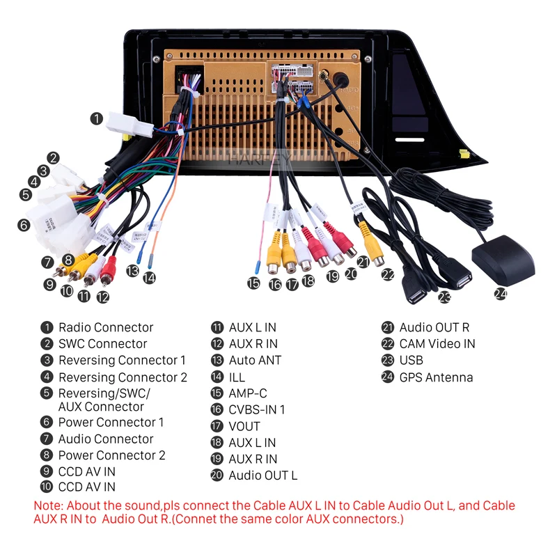 Harfey Android 8 1 Автомобильный GPS Navi головное устройство плеер для Toyota C-HR 2018 2019 правый
