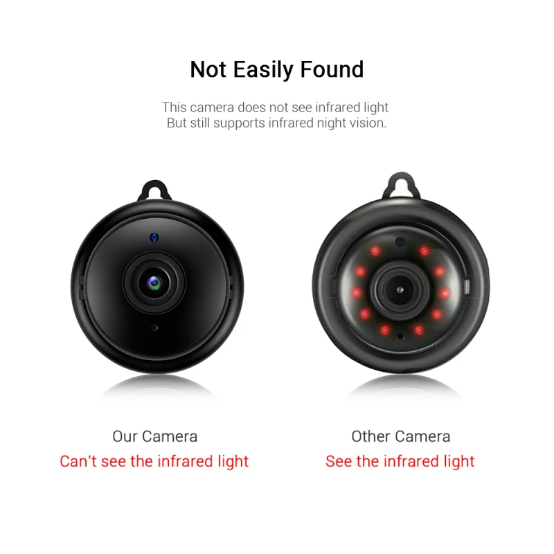 Фото Мини-камера 1080p HD IP WIFI видеокамеры Домашняя безопасность монитор DVR ночного видения встроенное видеонаблюдение Mircophone поддержка 128G №4