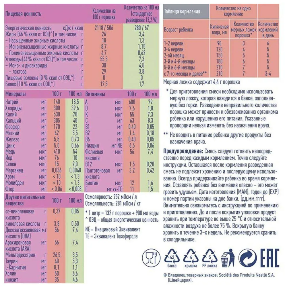 Смесь Nestle Alfare Allergy для детей с аллергией на коровий белок 450 гр